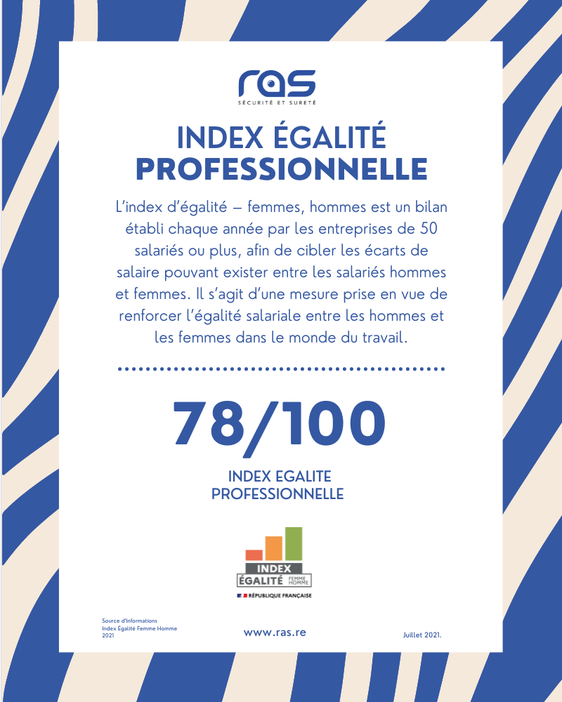 Infographie RAS Indice Égalité Femmes Hommes 2021 V2